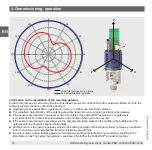 Предварительный просмотр 16 страницы WIKA PEW-1000 Operating Instructions Manual