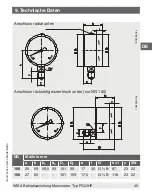 Preview for 45 page of WIKA PG23HP Series Operating Instructions Manual