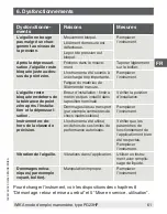 Preview for 61 page of WIKA PG23HP Series Operating Instructions Manual