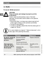 Preview for 18 page of WIKA PG28 Operating Instructions Manual