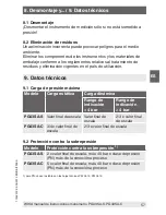 Preview for 57 page of WIKA PG43SA-C Operating Instructions Manual