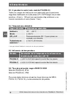 Preview for 58 page of WIKA PG43SA-C Operating Instructions Manual