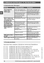 Preview for 18 page of WIKA PGS05 Operating Instructions Manual