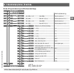 Preview for 55 page of WIKA Phase-Out PSD-3 Series Operating Instructions Manual