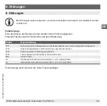 Preview for 59 page of WIKA Phase-Out PSD-3 Series Operating Instructions Manual