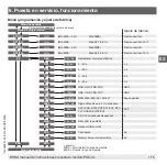 Preview for 115 page of WIKA Phase-Out PSD-3 Series Operating Instructions Manual