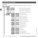 Preview for 18 page of WIKA PSD-4-ECO Operating Instructions Manual