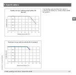 Preview for 33 page of WIKA PSD-4-ECO Operating Instructions Manual