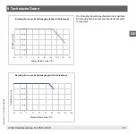 Preview for 67 page of WIKA PSD-4-ECO Operating Instructions Manual