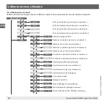 Preview for 86 page of WIKA PSD-4-ECO Operating Instructions Manual