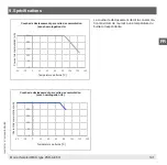 Preview for 101 page of WIKA PSD-4-ECO Operating Instructions Manual