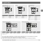 Preview for 103 page of WIKA PSD-4-ECO Operating Instructions Manual