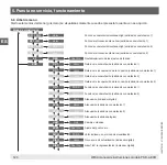 Preview for 120 page of WIKA PSD-4-ECO Operating Instructions Manual