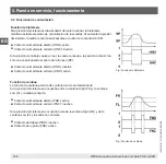 Preview for 122 page of WIKA PSD-4-ECO Operating Instructions Manual