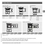 Preview for 137 page of WIKA PSD-4-ECO Operating Instructions Manual