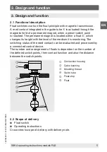 Preview for 5 page of WIKA RLS-1000 Operating Instructions Manual