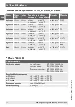 Preview for 22 page of WIKA RLS-1000 Operating Instructions Manual