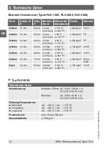 Preview for 44 page of WIKA RLS-1000 Operating Instructions Manual