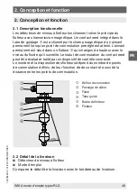 Preview for 49 page of WIKA RLS-1000 Operating Instructions Manual