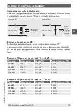 Preview for 59 page of WIKA RLS-1000 Operating Instructions Manual