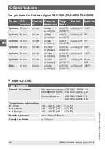 Preview for 66 page of WIKA RLS-1000 Operating Instructions Manual