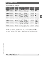 Preview for 61 page of WIKA RLT-1000 Operating Instructions Manual