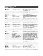 Preview for 42 page of WIKA SERIES CPG 2500 Operating Instructions Manual