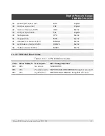 Preview for 45 page of WIKA SERIES CPG 2500 Operating Instructions Manual