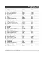 Preview for 53 page of WIKA SERIES CPG 2500 Operating Instructions Manual