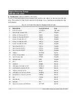 Preview for 56 page of WIKA SERIES CPG 2500 Operating Instructions Manual