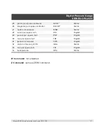 Preview for 57 page of WIKA SERIES CPG 2500 Operating Instructions Manual