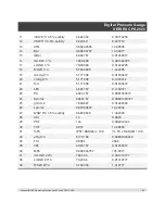 Preview for 83 page of WIKA SERIES CPG 2500 Operating Instructions Manual