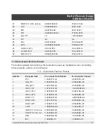 Preview for 85 page of WIKA SERIES CPG 2500 Operating Instructions Manual