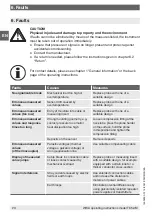 Предварительный просмотр 20 страницы WIKA TC52-M Operating Instructions Manual