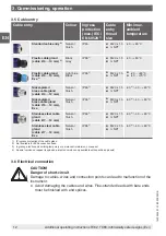 Preview for 12 page of WIKA TC82 Additional Operating Instructions