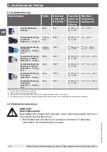 Preview for 30 page of WIKA TC82 Additional Operating Instructions