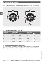 Preview for 32 page of WIKA TC82 Additional Operating Instructions