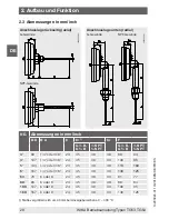 Preview for 28 page of WIKA TG53 Operating Instructions Manual