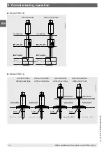 Preview for 12 page of WIKA TR21-A Operating Instructions Manual