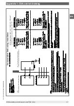 Preview for 17 page of WIKA TR21-A Operating Instructions Manual