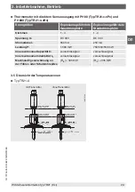 Preview for 29 page of WIKA TR21-A Operating Instructions Manual