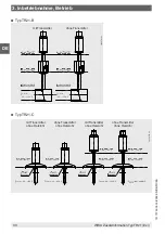 Preview for 30 page of WIKA TR21-A Operating Instructions Manual