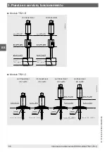 Preview for 66 page of WIKA TR21-A Operating Instructions Manual