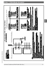 Preview for 71 page of WIKA TR21-A Operating Instructions Manual