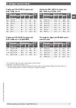 Preview for 7 page of WIKA TR25 (Ex i) Operating Instructions Manual