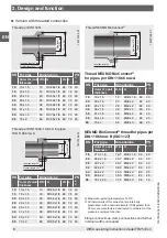 Preview for 8 page of WIKA TR25 (Ex i) Operating Instructions Manual