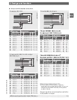 Preview for 13 page of WIKA TR25 Operating Instructions Manual