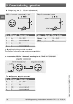 Предварительный просмотр 16 страницы WIKA TR31 Operating Instructions Manual