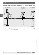 Предварительный просмотр 74 страницы WIKA TR31 Operating Instructions Manual