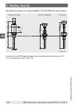 Preview for 108 page of WIKA TR31 Operating Instructions Manual